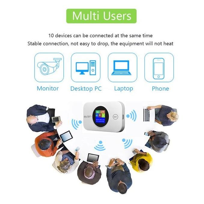 ready  5G Mobile WIFI 500Mbps 3000mAh UP TO 12 Jam 4G 5G Portable Mobile WiFi Modem WiFi Hotspot