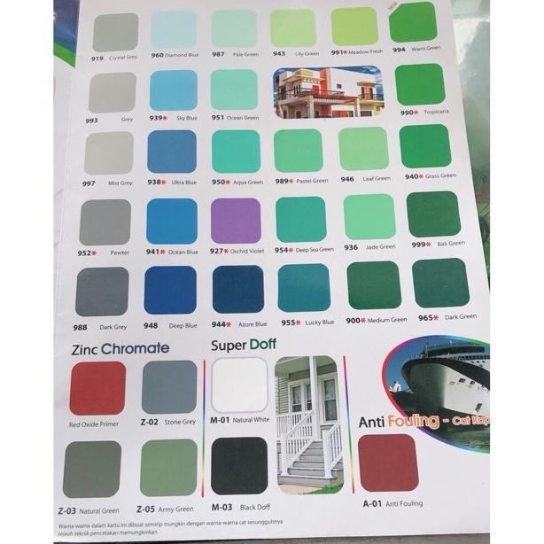 

Cat Kuda Terbang Kaleng Kecil 0.1 L Kayu Besi Plastik Terlaris