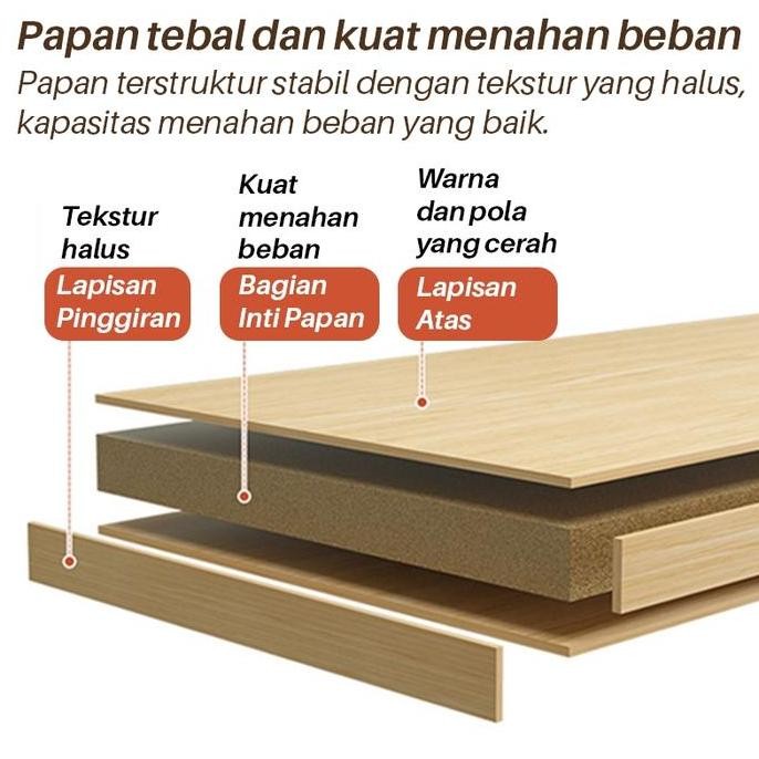 

Terlaris Meja Samping Kasur Nakas Praktis Serbaguna Meja Nakas Minimalis Nightstand Kamar Tidur Modern O1A1