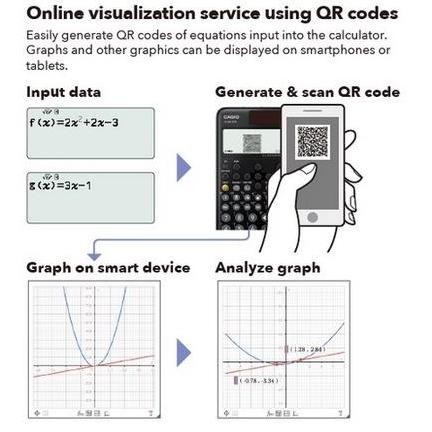 

restock Casio FX-991CW / FX-82CW ClassWiz Model Scientific Original Calculator