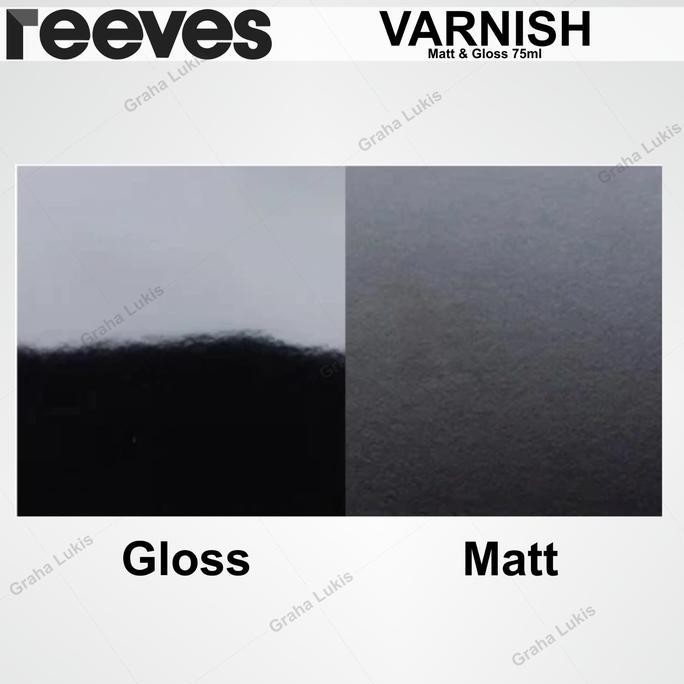 

ready Reeves Acrylic Varnish 75ml - Gloss / Matt