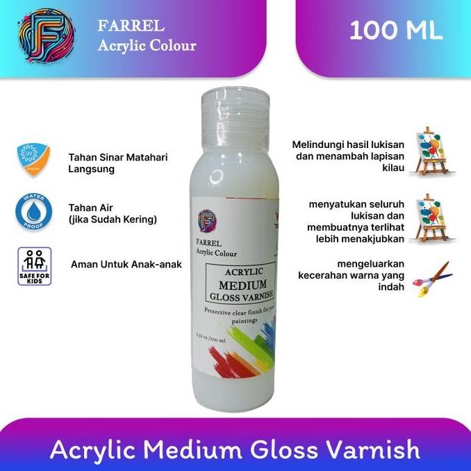 

ready Coating Lukisan /Acrylic Medium 100 ml Gloss Varnish / finisher Batu Kayu Clay
