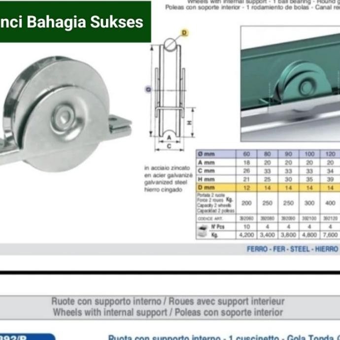 Roda Pintu Pagar Besi Pintu Sliding Ibfm 392140A Italy