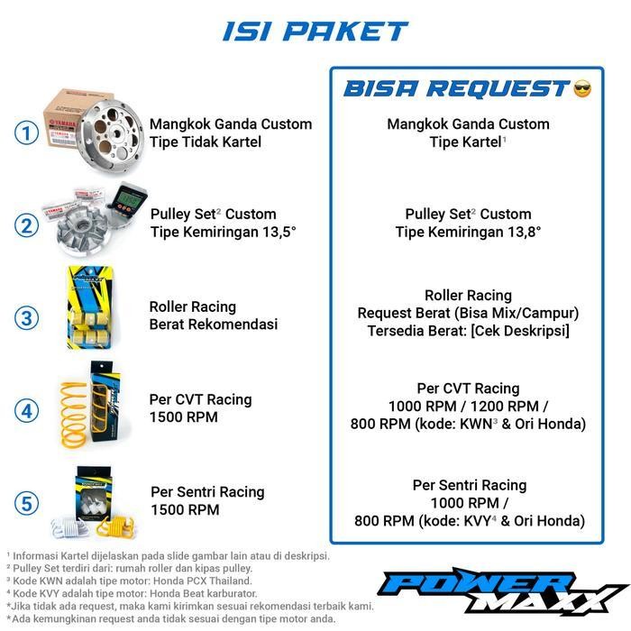 Paket Extra Full Upgrade Kirian Cvt Mio J M3 Smile Soul Z S Gear Gt 115 125 Karburator Karbu Fi Raci