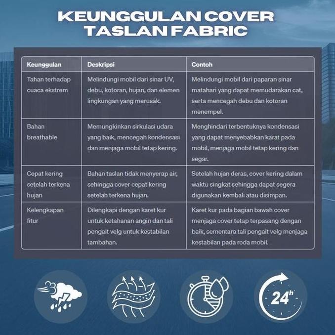 Premium Cover Sarung Mobil Datsun Go Datsun Go Plus Panca 3 Baris Outdoor Terbaik | High Quality Aks