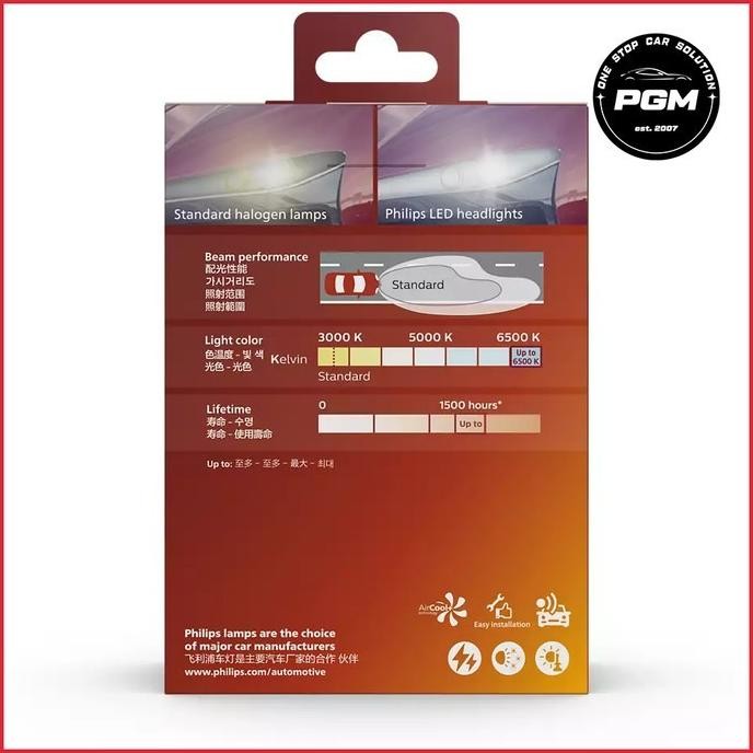 . Philips Lampu Mobil LED Ultinon Rally 3550 50W