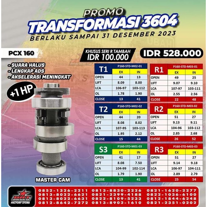 MASTER CAM PCX 160 BRT