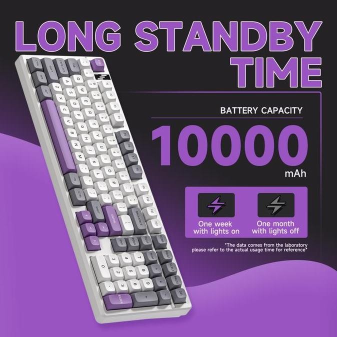 TERBARU NEW ZIFRIEND HK101 Wireless Mechanical Keyboard 10000 mAh RGB Backlight 5PIN Hot Swappable M