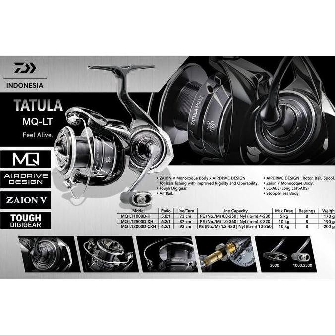 TERBARU - REEL DAIWA 23 TATULA MQ LT