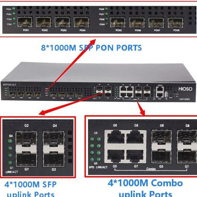 Olt Epon 8 Pon Hioso Ha7308C Resmi - Hioso Epon Ha7308C 1U Rak New Stok
