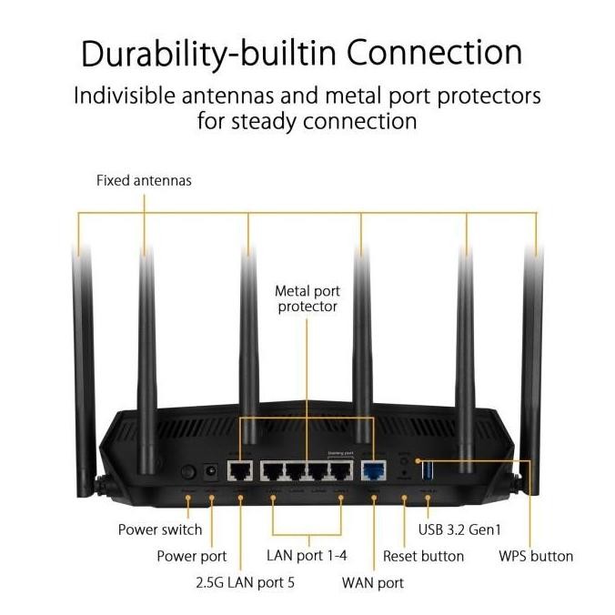 Asus Tuf-Ax6000 Tuf Gaming Ax6000 Dual Band Wifi 6 Gaming Router Wifi6 New Stok