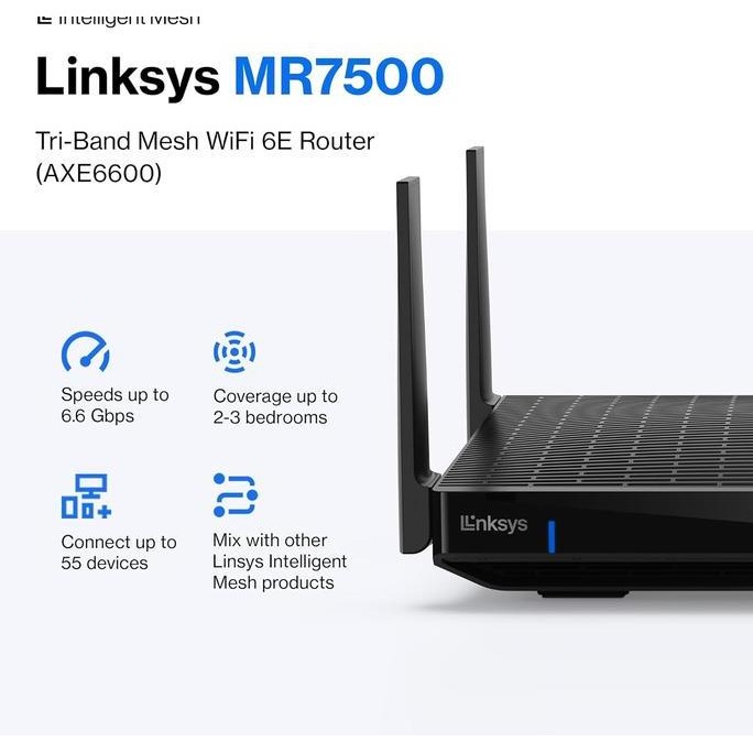 Linksys Hydra Pro Mr7500 Axe6600 Wifi 6E Tri Band Mesh Router New Stok
