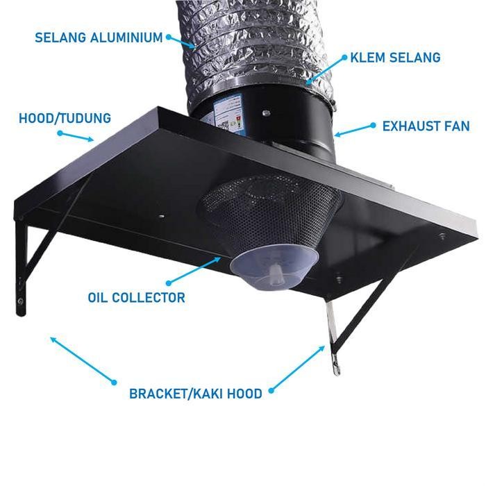 Kitchen Exhaust Fan Cooker Hood Dapur Tudung Kompor Penyedot Asap 8 10 Inch Kipas Sedot Hisap Asap K