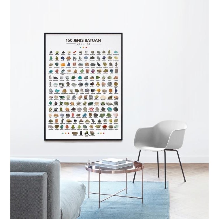 

160 Jenis batuan Mineral | Poster High Resolution