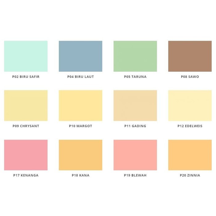 Cat Tembok Interior Inpro 4,5 Kg