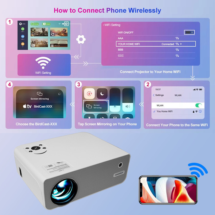 Projector Cheerlux C50 Android Wifi Proyektor C50 Android 5000 Lumens