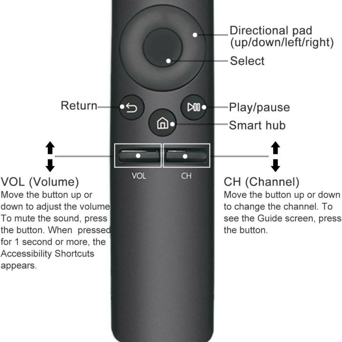 Remot Remote TV SAMSUNG SMART TV BN59 Bluetooth Voice remot smart tv samsung