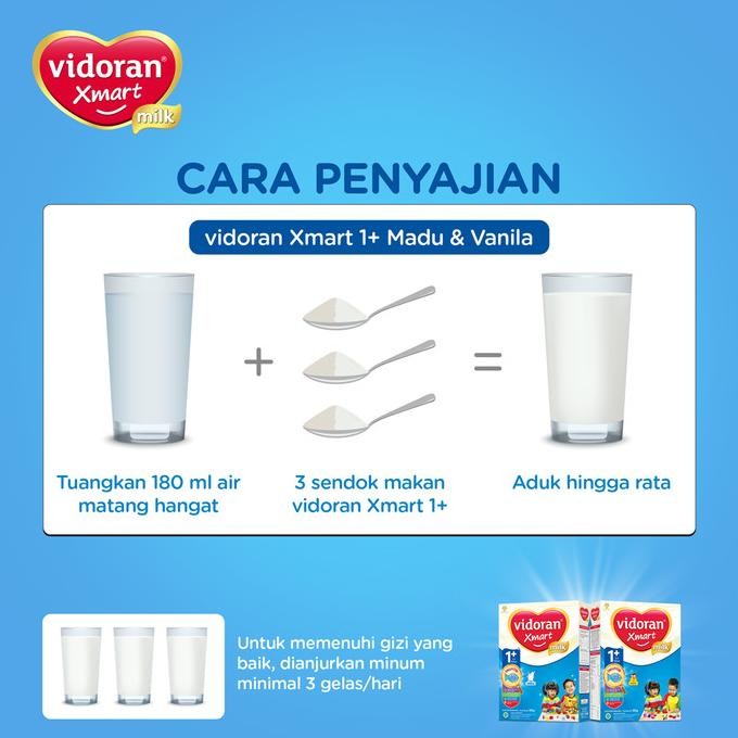 Grosir Vidoran Xmart 1+ Madu 700Gr Susu Formula Anak 1-3 Tahun - 5 Box
