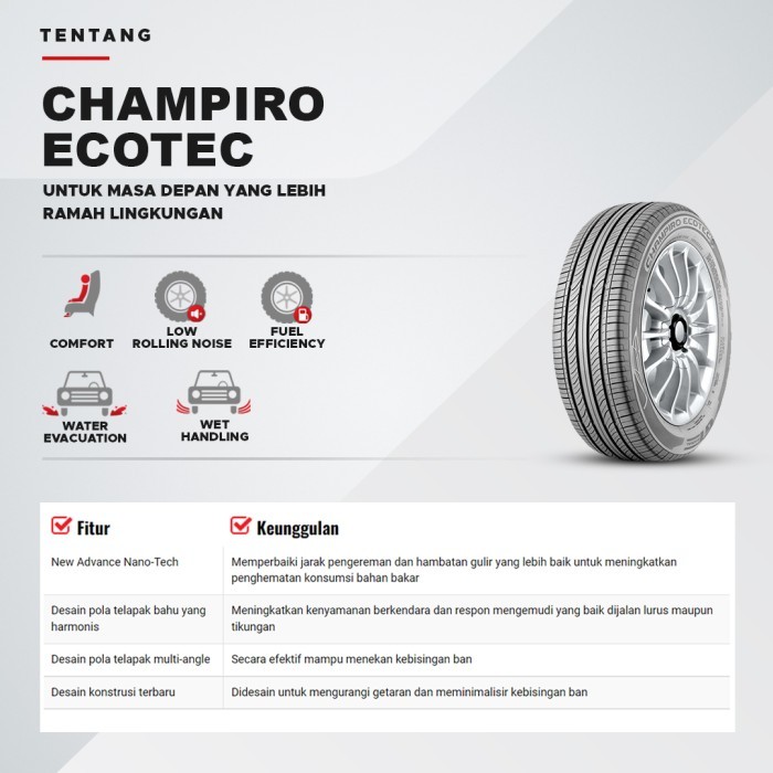 BAN GT RADIAL 185 55 R15 CHAMPIRO ECOTEC
