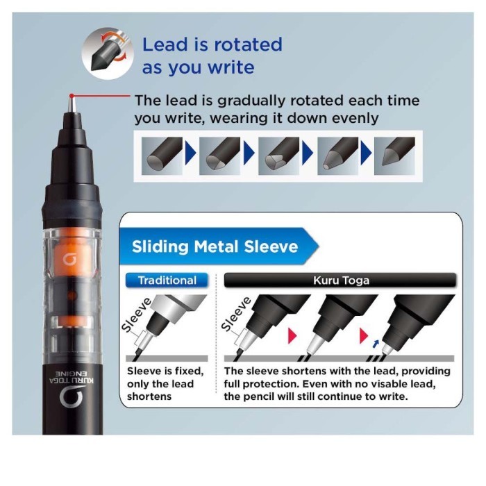 

UNI KURU TOGA PIPE SLIDE MECHANICAL PENCIL 0.5 MM BLUE