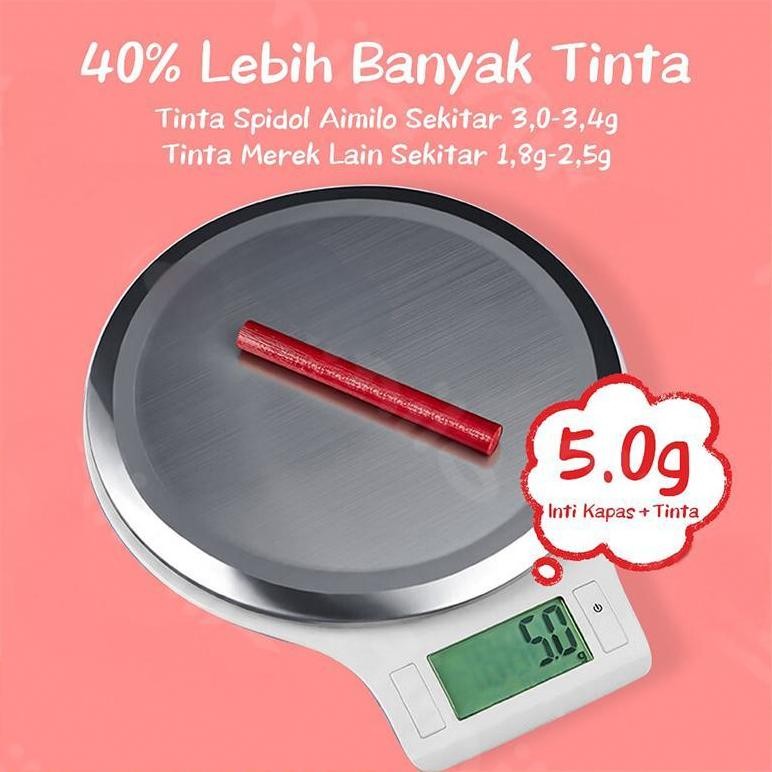 

Murah Hoptech - Spidol Warna-Warni Sketch Marker 2 Tip Touch 48/60/80 Warna 1 Set Untuk Gambar & Sketch Berkualitas