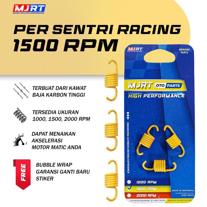 Paket Full Upgrade Cvt Vario 125 Led Vario 150 Led Vario 160 Pcx Adv