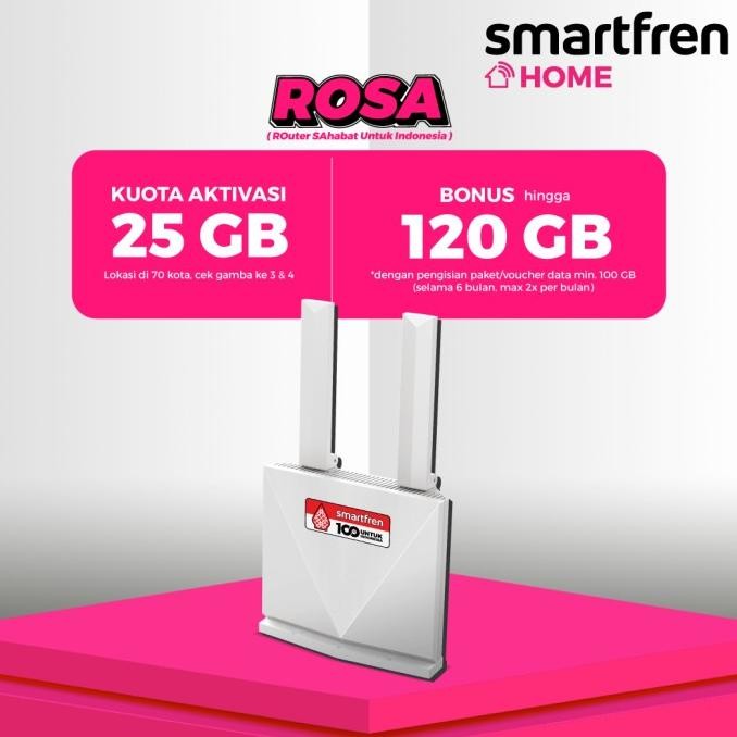 Home Router Smartfren RE11 BONUS KUOTA 25GB