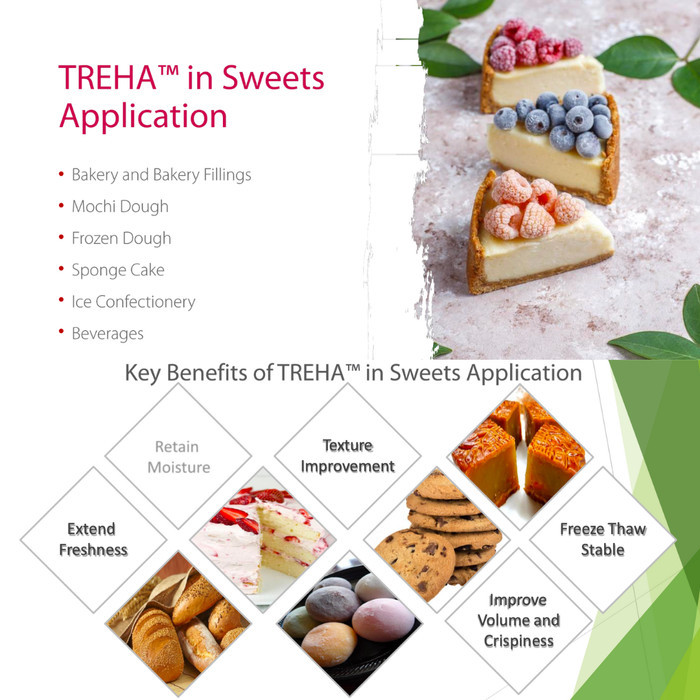 

TREHA / TREHALOSE JEPANG, BAHAN BAKU RAHASIA UNTUK BISNIS BAKERY ANDA!