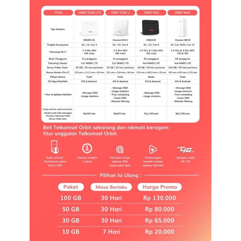 Promo Telkomsel Orbit Star 2 Huawei Wifi Router B312 Modem Wifi 4G Lte