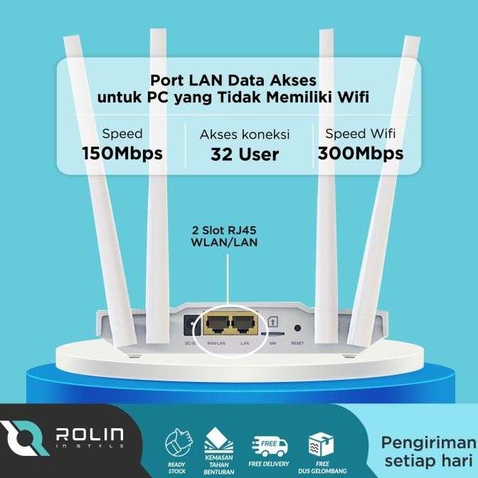 Grosir Modem Router Lm321 4G Lte Unlock All Operator Gsm Band 1800Mhz