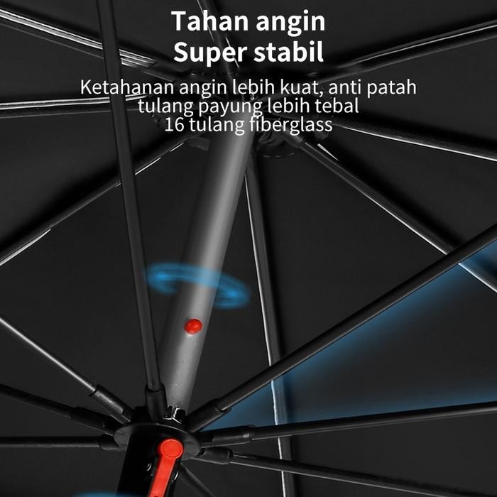 Payung pancing outdoor Tenda Payung 1.8/2.4/2.6m Fishing Umbrella multifungsi Waterproof payung golf