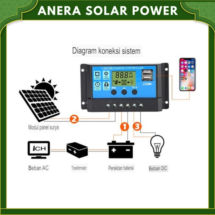 Scc Pwm 10A 20A 30A Kontrol Panel Surya Solar Charge Controler