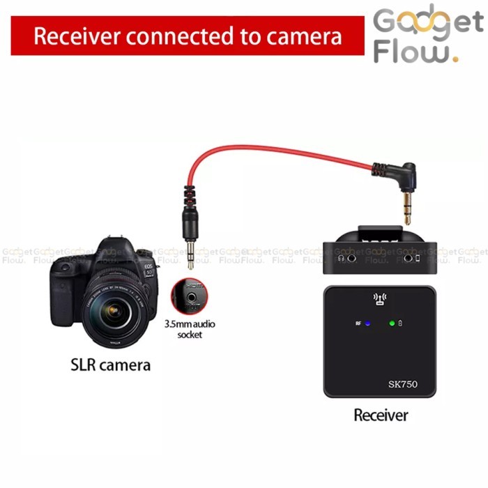 Paling Baik Microphone Mic Clip On Wireless Dual Smartphone Hp Mic 2.4Ghz Sk750