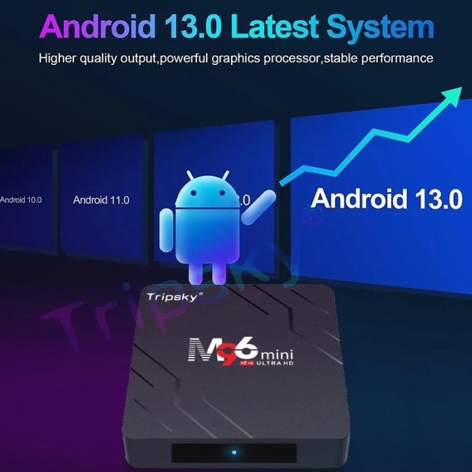 Android TV box Rockchip 3528 M96mini 2G +16G Android 13.0 Smart TV Box