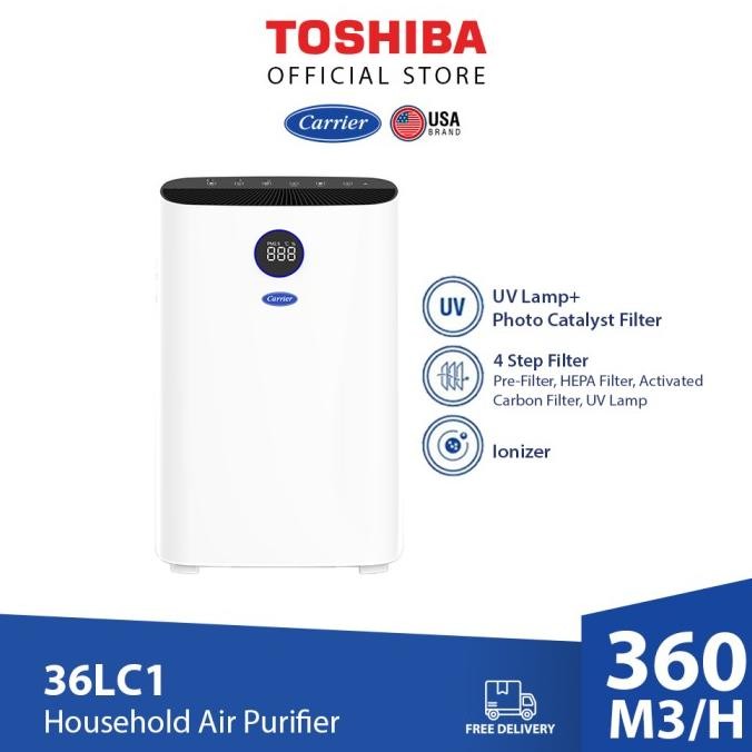 Carrier Air Purifier Household 36LC1
