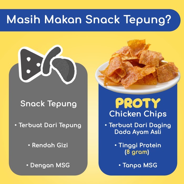 

PROTY ORIGINAL (BUNDLE 12) SNACK KELUARGA TINGGI PROTEIN CHICKEN CHIPS