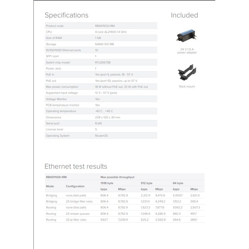 

MIKROTIK RB 4011 IGS + RM RB4011IGS+RM