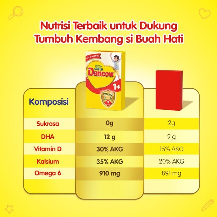 

Nestl Dancow 1+ Vanila Susu Anak 1-3 Tahun Box 1Kg