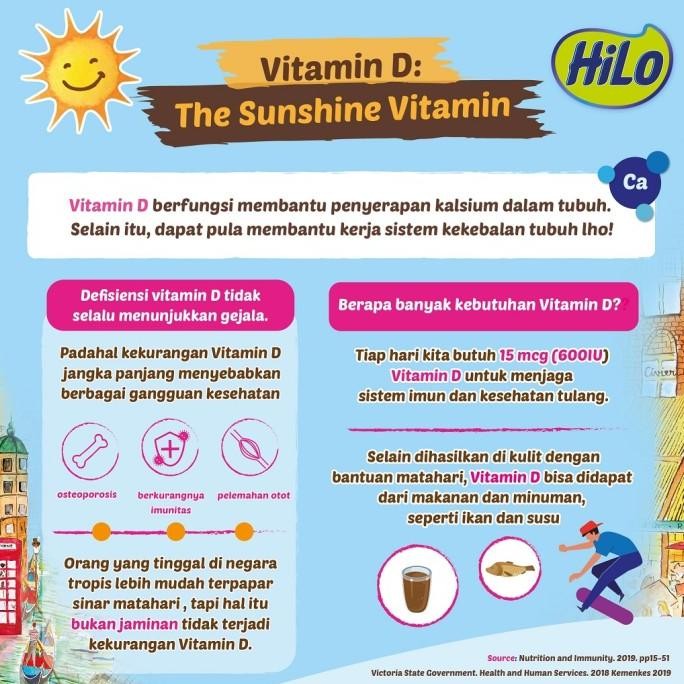 

Hilo Active Vanilla 1000G - Susu Tinggi Kalsium Lebih Rendah Lemak