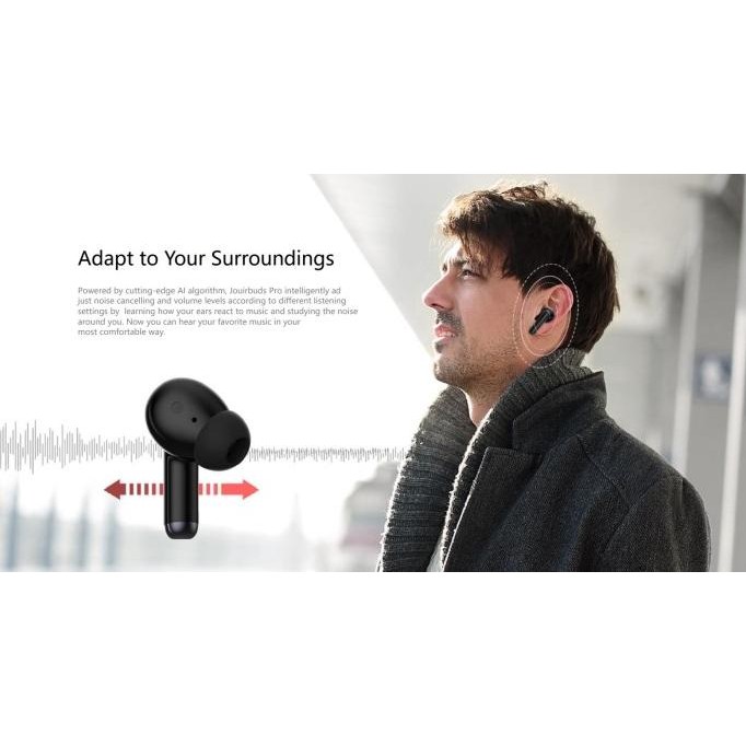Promo Morejoy Jouirbuds Jouir Buds Pro Anc Tws True Wireless Headphone Mj141