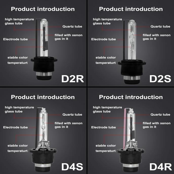 BOBLTECH Lampu Mobil Supervision Bohlam HID D2S D2R D4S D4R 1Pc Terlaris