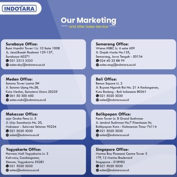 

BIJI KOPI SUSU ARABIKA 50% ROBUSTA 50% COREROS HOUSE BLEND