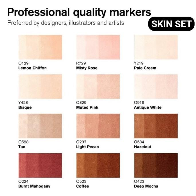 

TERMURAH MARKER WINSOR & NEWTON PROMARKER SET 12 DUAL POINT PENA KUAS WARNA HIGH QUALITY