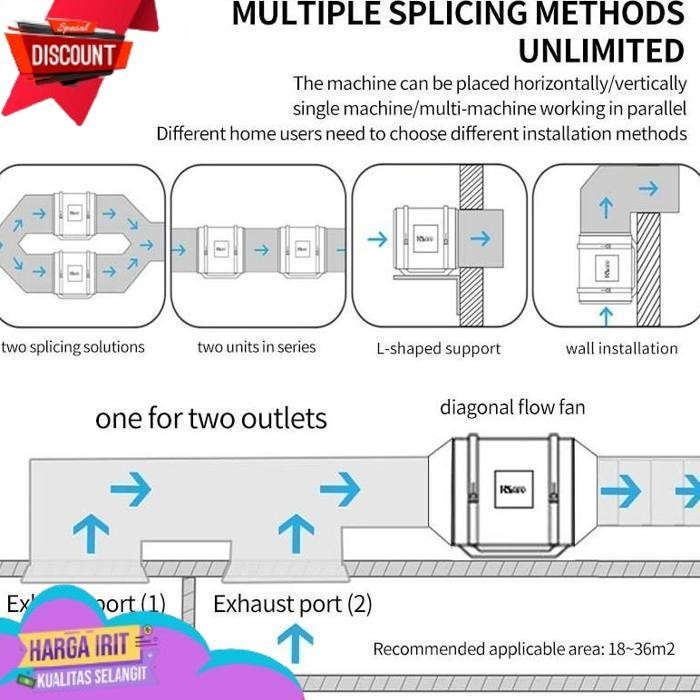 TRENDING 4 6 8 INCH MULTI FUNGSI  EXHAUST KIPAS EXHAUST VENTILASI RUMAH DIAM INLINE DUCT FAN VENTILA