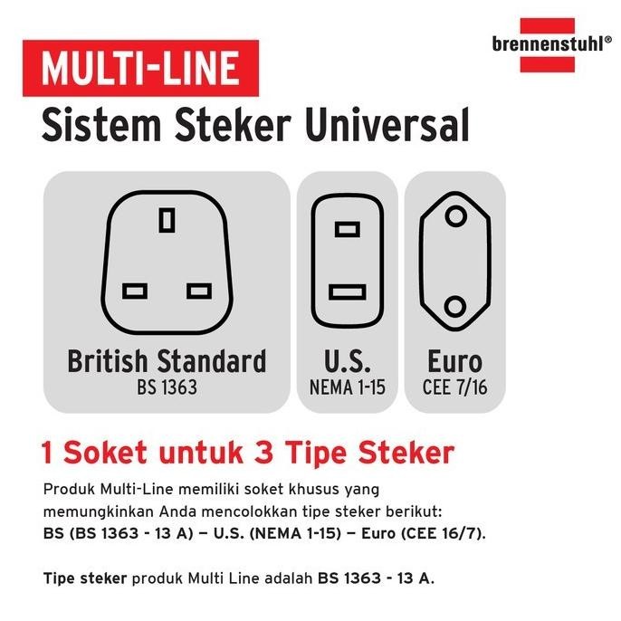 Stop Kontak Kabel Extension Terminal Listrik 5 Lubang Brennenstuhl Universal Premium Office Multi Li