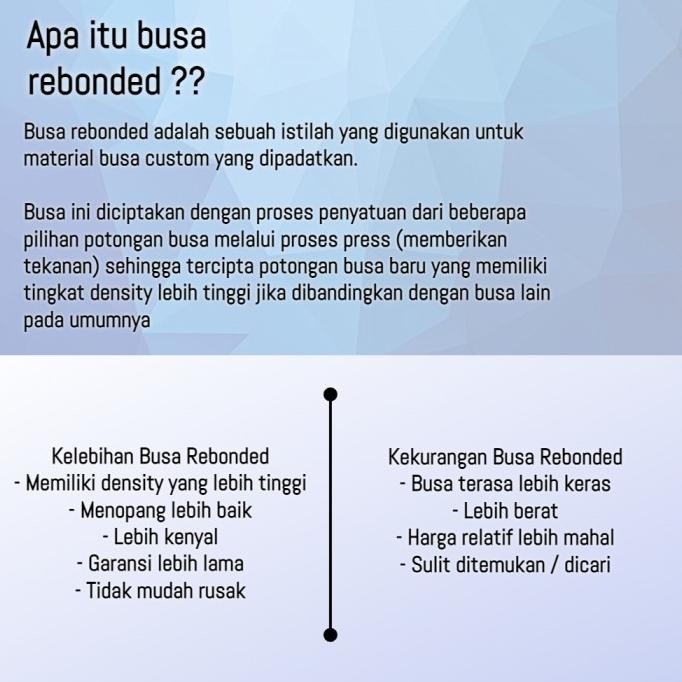 KASUR LANTAI REBONDED GARANSI 10 TAHUN (DENSITY 60)