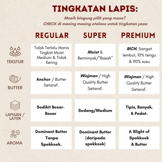 

Terlaris (Kualitas Super) Kue Lapis Legit 20X20 Original Wisman 100% Halal Ready Stok