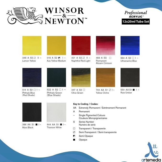 

Sale Cat Akrilik Winsor & Newton Professional Acrylic Paint Tube Set