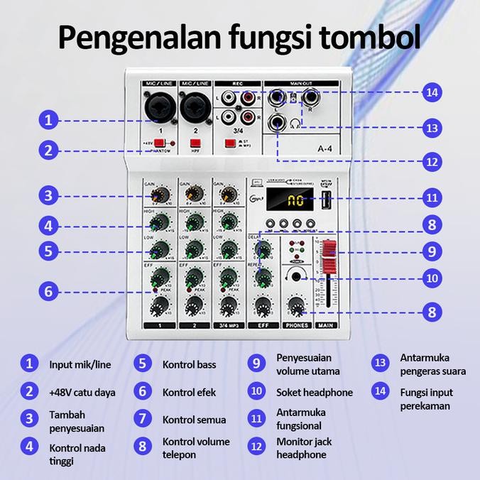 Terlaris Pm4 Mixer Sound Audio System Bluetooth Dsp Usb 4 Channel Mini Audio In Ready Stok