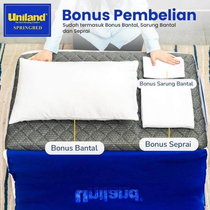 Grosir Uniland Somni Kasur Lipat Tiga 90X180 - Busa / Gulung / Lantai Piknik